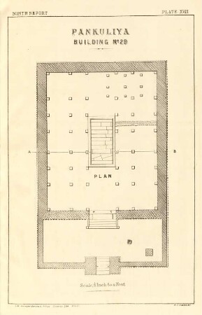 Plate XVIII. Pankuliya Building No. 29. Plan.