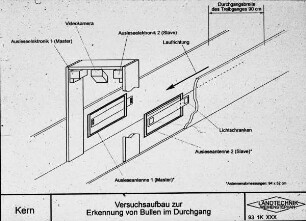 Versuchsaufbau zur Erkennung von Bullen im Durchgang