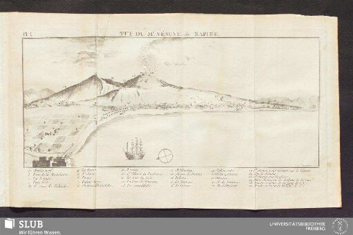Pl. I. Vue de Mt. Vésuve de Naples