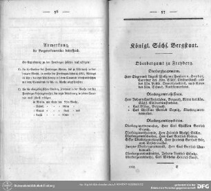 Königl. Sächs. Bergstaat