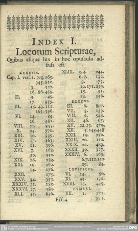 Index I. Locorum Scripturae, Quibus aliqua lux in hoc opusculo ad-fusa est