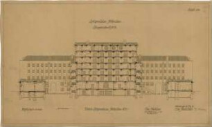 Fischer, Theodor; München - Westend, Bergmannstr.; Ledigenheim - Längsschnitt