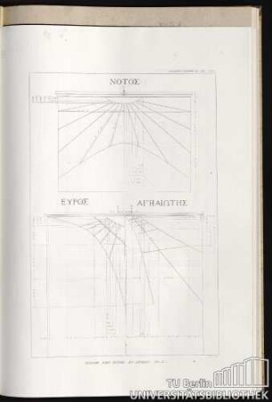 Liefg. II. Pl. XII. Thurm der Winde zu Athen.