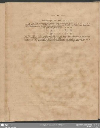Lithographische und Druckfehler