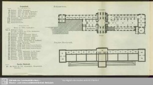 Erdgeschoss; Zweites Stockwerk