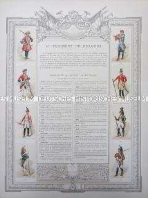 Uniformdarstellung, Rüstungen und Uniformen von Soldaten des 16. Dragoner-Regiments und Zeittafel von Schlachten und Belagerungen mit Beteiligung dieses Regiments bzw. seiner Vorläufer, Frankreich, 1724-1815.