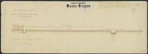 Hessische Ludwigsbahn Mainz-Bingen