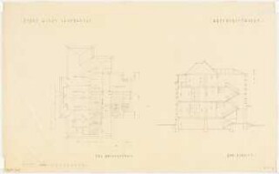 Umbau eines Landhauses Monatskonkurrenz Februar 1933: Grundriss Dachgeschoss, Querschnitt 1:100; Maßstabsleiste