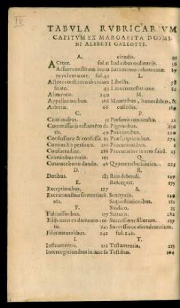 Tabula Rubricarum Capitum ...