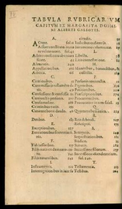 Tabula Rubricarum Capitum ...