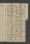 Bürgerbuch der Stadt Zeitz - 1701-1801
