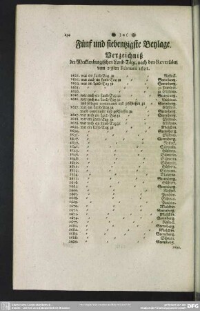 Fünf und siebentzigste Beylage. Verzeichnis der Mecklenburgischen Land-Täge, ach den Reversalen vom 23sten Februarii 1621.