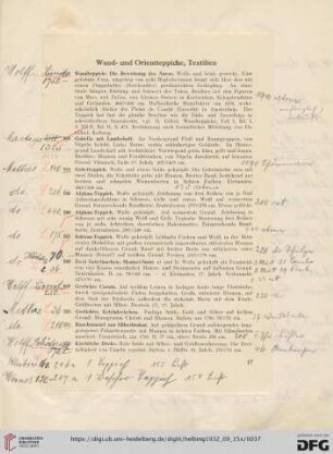Wand- und Orientteppiche, Textilien (Nr. 242-264)