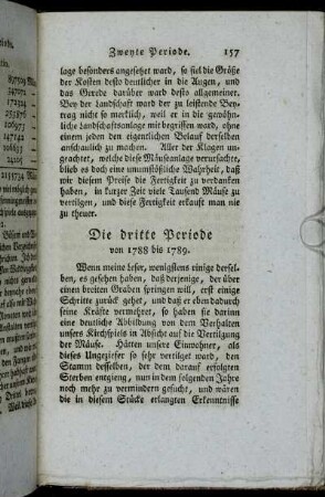 Die dritte Periode von 1788 bis 1789.