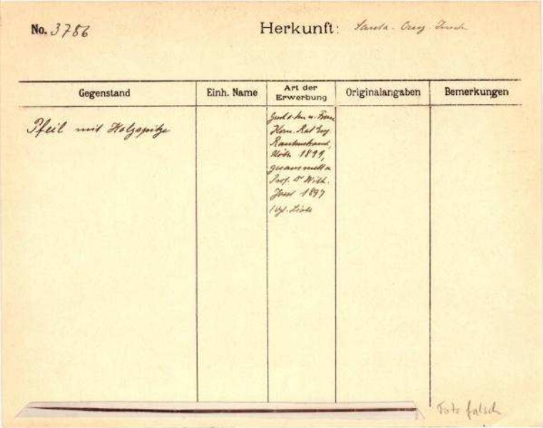 Il s'agit de la numérisation d'un document historique. Il reflète le contexte dans lequel il a été rédigé et ne correspond pas aux normes actuelles d'un langage conscient de l'histoire et de la diversité.