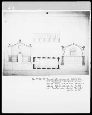 Hofanlage & Nebengebäude