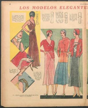 Los modelos elegantes para la primavera [Dibujos]