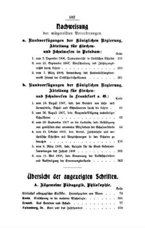 Nachweisung der mitgeteilten Verordnungen