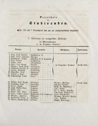 7-32, Verzeichnis der Studirenden