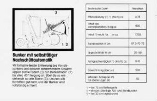 Bunker mit selbsttätiger Nachschüttautomatik