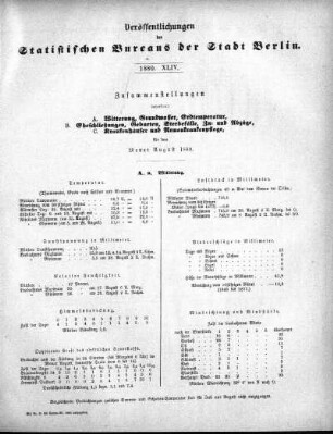1880,44: 1880. XLIV