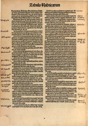 Rosarium Sermonu[m] predicabilium : ad faciliorem predicantium com[m]oditatem nouissime co[m]pilatum ; In quo quicq[ui]d p[rae]claru[m] et utile in cunctis sermonariis usq[ue] in hodiernum editis continetur .... 2, Secunda pars Rosarii Bernardini de Bustis