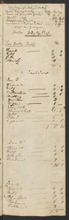 Juli 1823