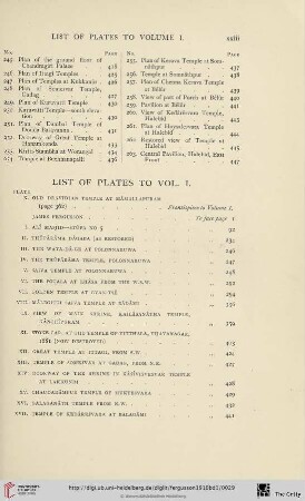 List of plates to vol. I