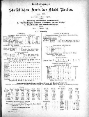 1886,29: 1886. XIX
