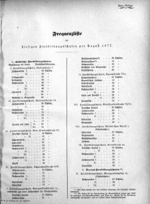 1877,6: August 1877