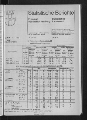 Der Fremdenverkehr in Hamburg im April 1975 : Lfd. Nr. 40