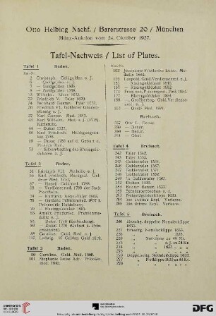 Tafel-Nachweis