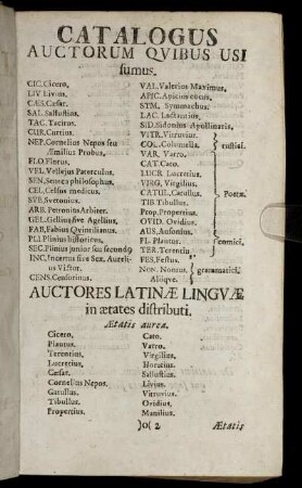 Catalogus Auctorum Quibus Usi sumus.