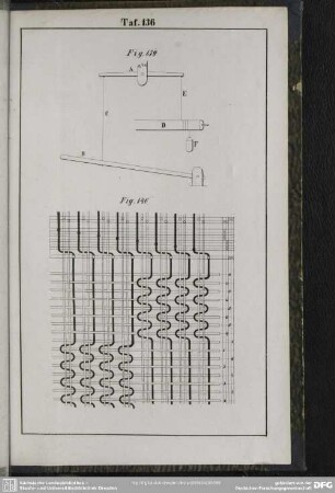 Taf. 136
