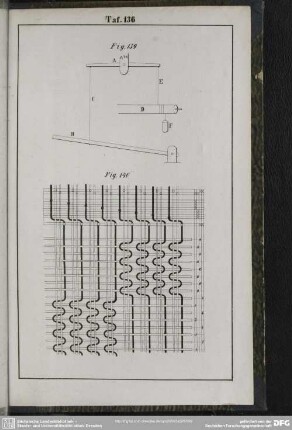 Taf. 136