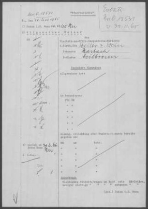 Weiler/Stein: Visitationsbericht mit Pfarrbericht 1965