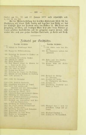 Zeittafel zur Geschichte