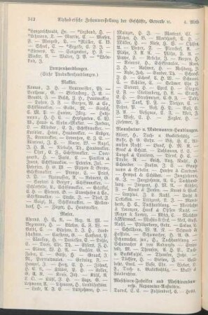 Makler. Maler. Manufactur- u. Modewaaren-Handlungen. Maschinen-Fabriken und Maschinenbau- resp. Reparatur-Anstalten. [Maschinenlager. Maskeradengardroben-Magazine. Maurer. Mechaniker resp. Optiker. Mehlhandlungen. Meiereiproduktenhandlungen. Messerschmiede. Metalldrechsler. Mischer. Militair-Effekten-Geschäfte. Mineralwasserfabriken. Möbelhandlungen. Mühlen. Musiker. Musik- und Gesanglehrer. Mützenmacher.]