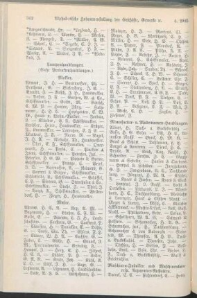 Makler. Maler. Manufactur- u. Modewaaren-Handlungen. Maschinen-Fabriken und Maschinenbau- resp. Reparatur-Anstalten. [Maschinenlager. Maskeradengardroben-Magazine. Maurer. Mechaniker resp. Optiker. Mehlhandlungen. Meiereiproduktenhandlungen. Messerschmiede. Metalldrechsler. Mischer. Militair-Effekten-Geschäfte. Mineralwasserfabriken. Möbelhandlungen. Mühlen. Musiker. Musik- und Gesanglehrer. Mützenmacher.]