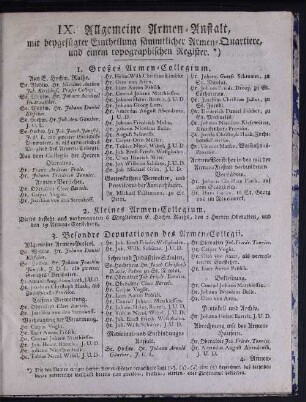 IX. Allgemeine Armen-Anstalt, mit beygefügter Eintheilung sämmtlicher Armen-Quartiere, und einem topographischen Register.