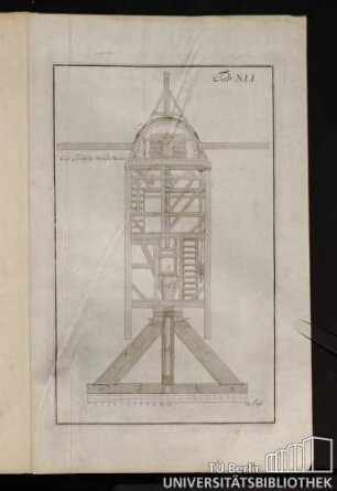 Tab. XLI. Eine Teutsche Wind Mühle