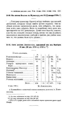 No. 61 - 70