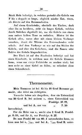 Thermometer.