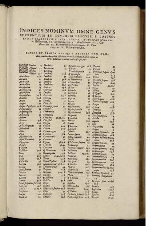 Indices Nominum Imne Genus