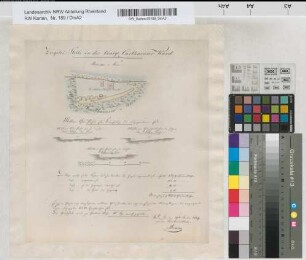 Ziegelei-Stelle in der königl. Carthaeuser- Ward. Vermessen den 29. Januar 1829 von dem Bau-Kondukteur Vermeer