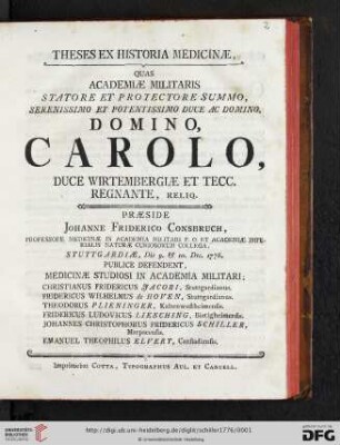 Theses Ex Historia Medicinae
