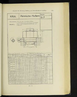 Abb. 27.