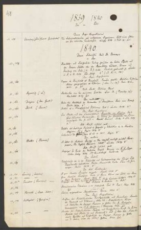 1840