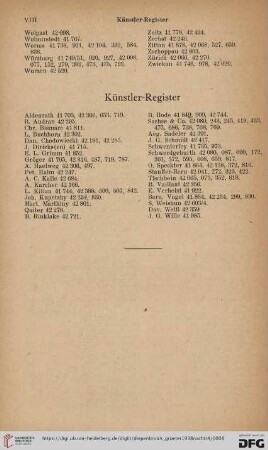Künstler-Register