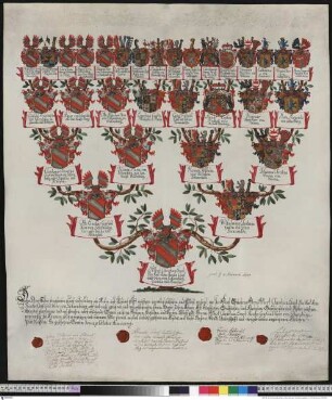 Schönburg-Wechselburg, Albert Christian Ernst Graf und Herr von
